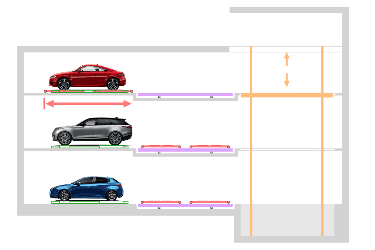 Shuttle Park T – Parking Automatique PARKPIÙ