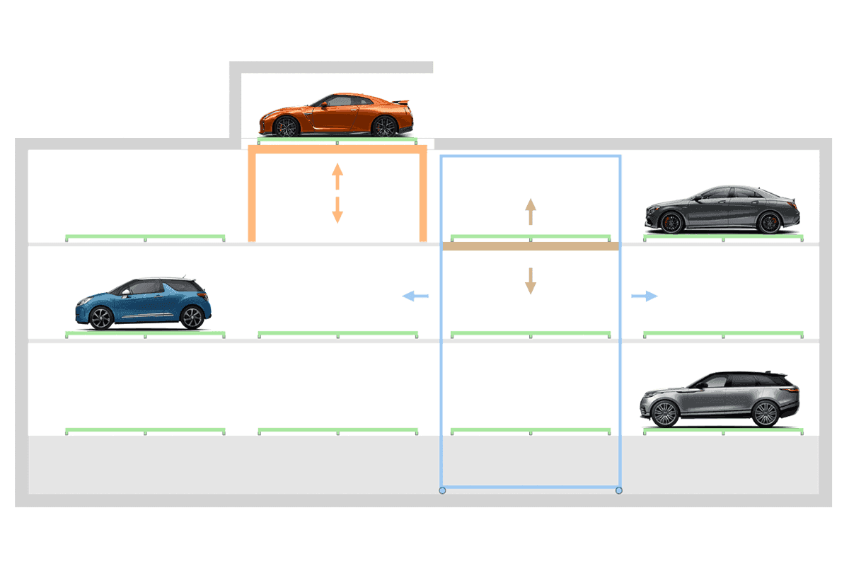 Traslo Park P – Parking Automatique PARKPIÙ